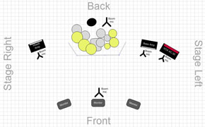 Stage Plot thumbnail